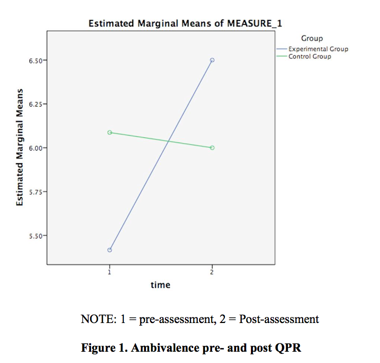 Screen Shot 2016-04-18 at 11.37.35 AM