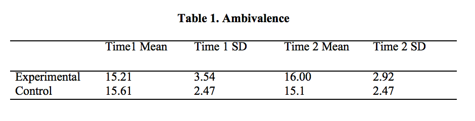 Screen Shot 2016-04-18 at 11.37.56 AM