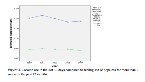 Screen Shot 2016-05-01 at 10.45.20 AM