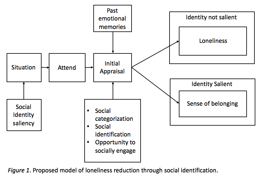 Screen Shot 2016-08-03 at 11.07.15 AM